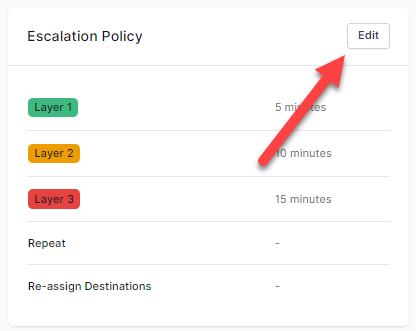 Edit Escalation Policy