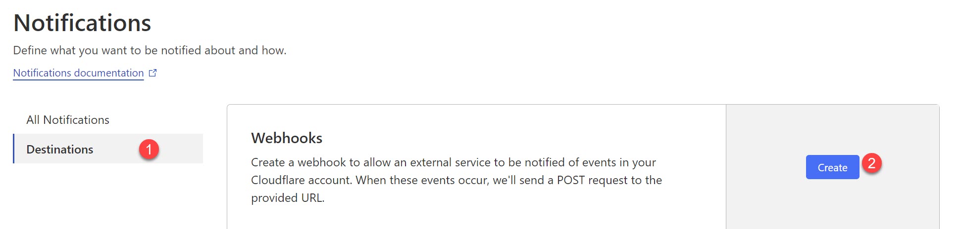Cloudflare Integration: Click create webhook destination button.