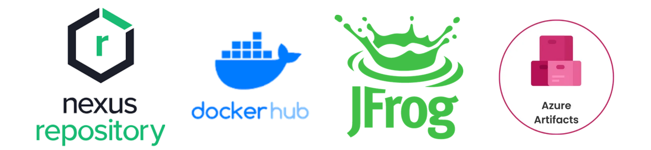 Central Repository Tools